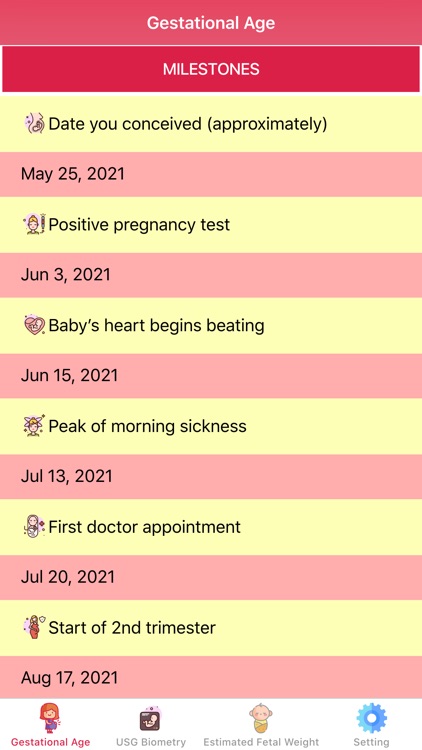 Pregnancy Calculators Pro