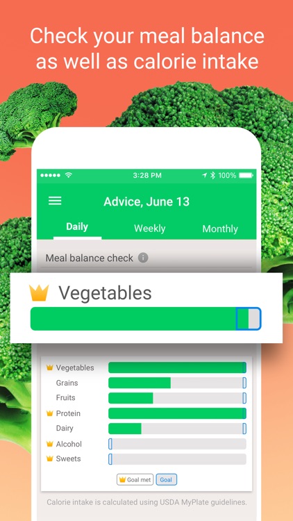 Calorie Counter - Asken Diet