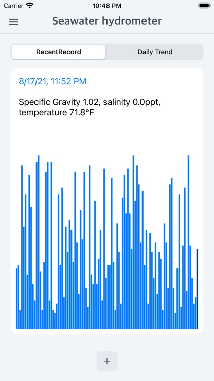 Specific Gravity Refractometer