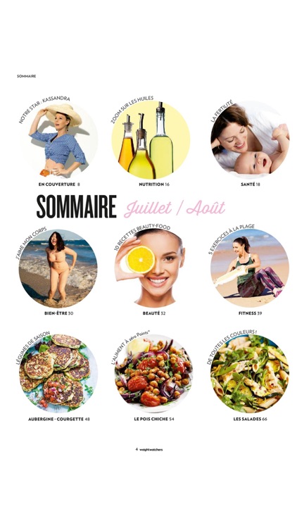 Weight Watchers France
