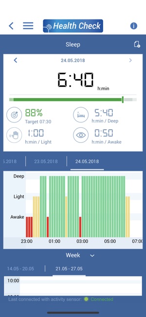 Medel Health Check(圖4)-速報App