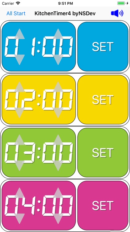 KitchenTimer4 byNSDev