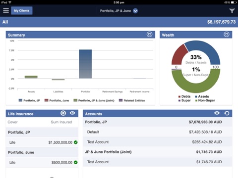 Family Wealth Advisory - náhled