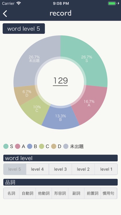 サルトエ -TOEIC英単語学習アプリ- screenshot-7