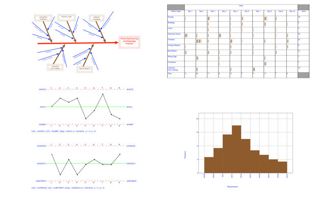 Basic QC Tools(圖1)-速報App