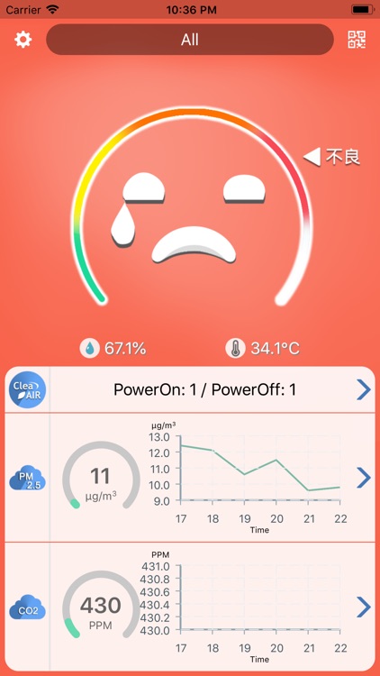 Indoor Air Quality Monitor screenshot-4