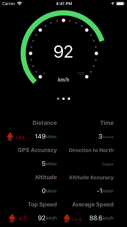 Speedometer -AntiLost screenshot-0