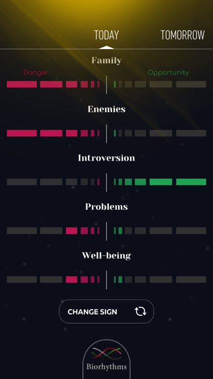 Personal horoscope & biorhythm screenshot-6