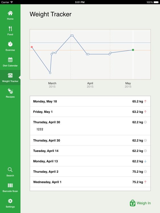 Calorie Counter for iPad screenshot-4