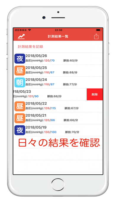 Updated Min圧 シンプルな血圧管理アプリ Pc Iphone Ipad App Download 21