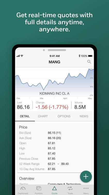 OptionsHouse by E*TRADE screenshot-5