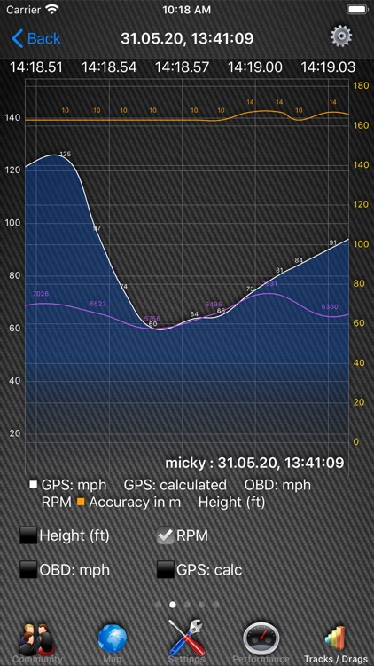 Car Performance Tracker screenshot-4