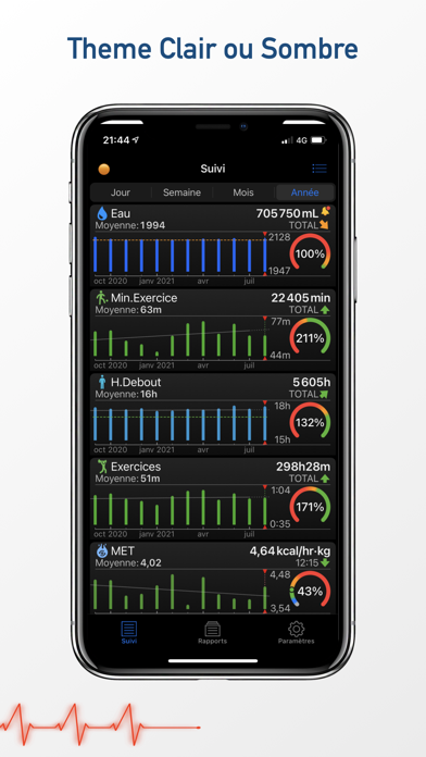 wHealth Dashboard wHealth Dashboard