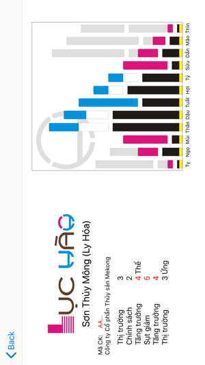 Lục Hào+(圖6)-速報App