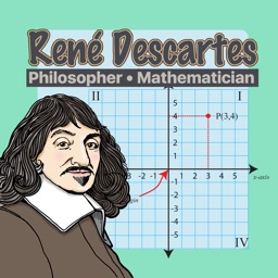 Rene Descartes