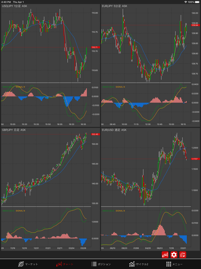 外為オンラインFX