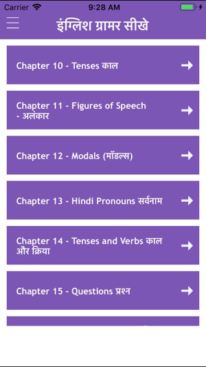 English Speaking Grammar Hindi(圖5)-速報App