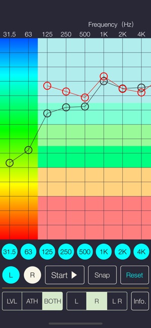 Hearing Analyzer Portrait(圖3)-速報App