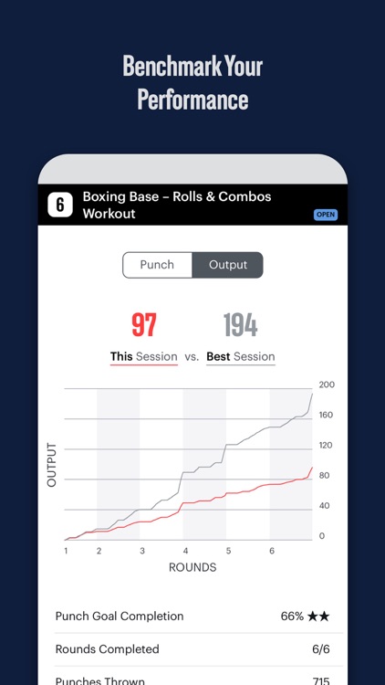 FightCamp Home Boxing Workouts screenshot-5