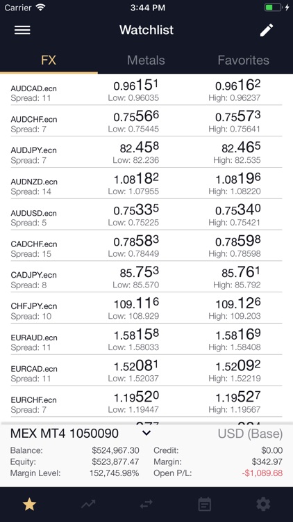 MEX Mobile Trader