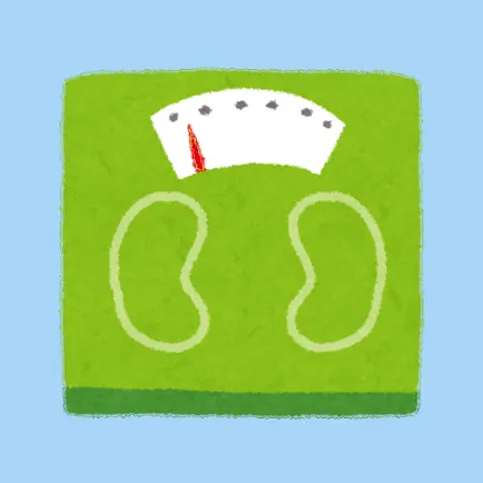 Best Diet App - TweetDiet Cheats