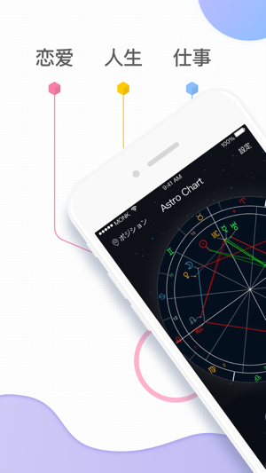 Astro Chart 占い(圖1)-速報App