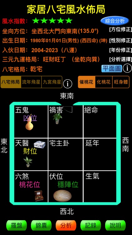 智能風水羅庚(基本版)