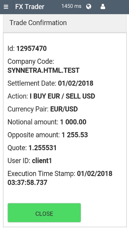FXTrader Synnetra