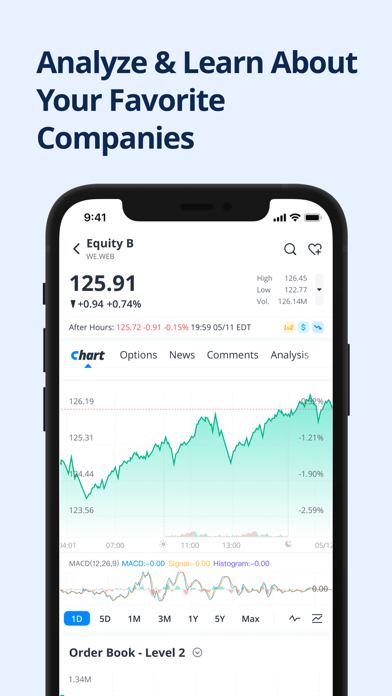 How to cancel & delete Webull: Trade Stocks & ETFs from iphone & ipad 4