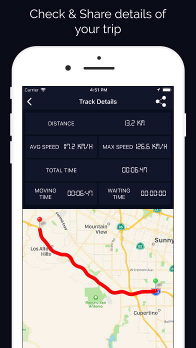 GPS Speed Tracker screenshot 2