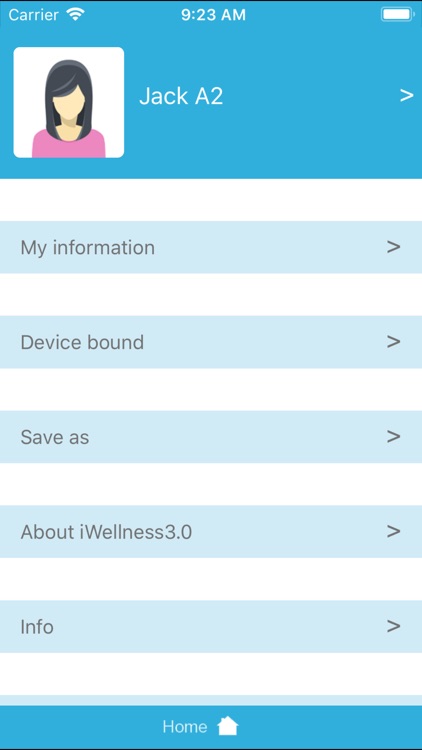 iwellness3.0++