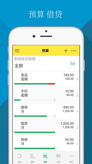 预算 - 个人理财、家庭预算(圖4)-速報App