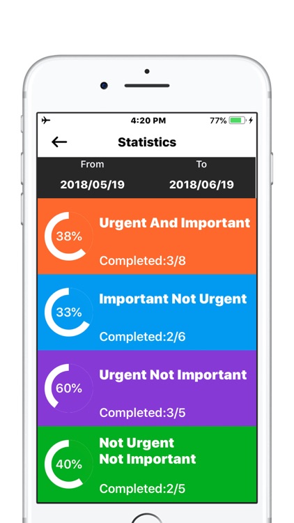 Matrix To-Do - Priority Things