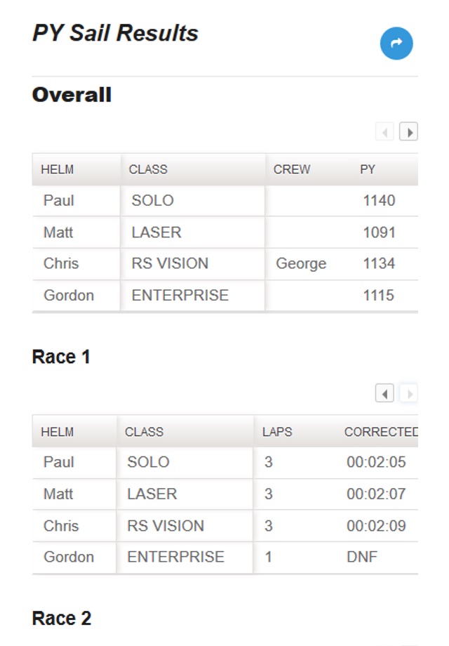 Sail Results (PY 2023) screenshot 4