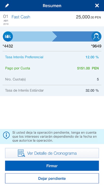 BBVA Net Cash | PE by BBVA