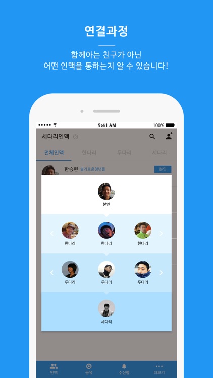 세다리 - 국민인맥앱 screenshot-4