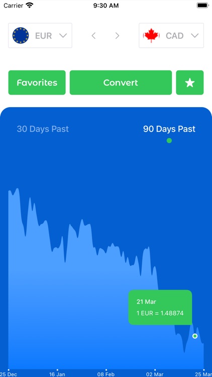 CurrencyBase