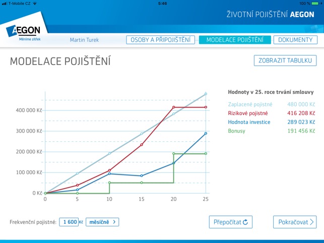 Aegon Modelace(圖3)-速報App