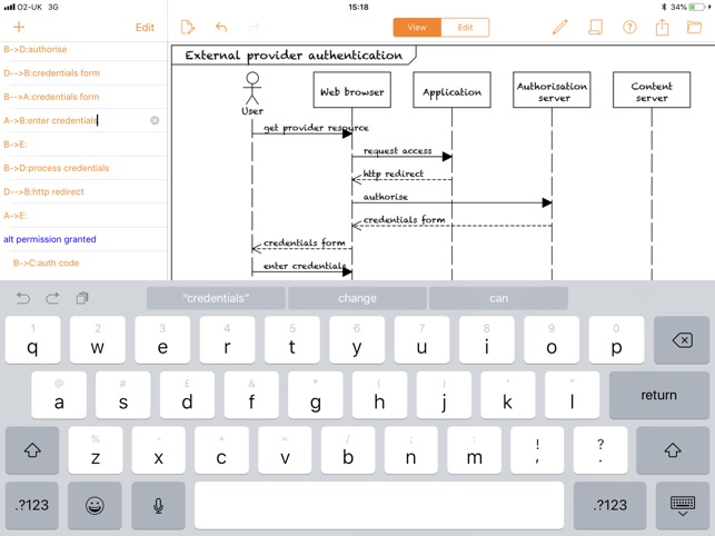 Sequence Diagrams(圖5)-速報App