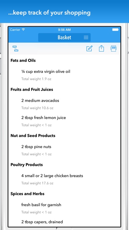 KetoDiet Basic