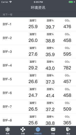 IWA智慧(圖3)-速報App