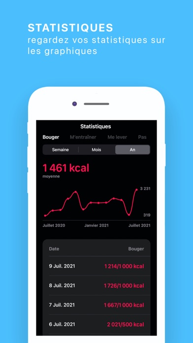 Activity Tracker+ Activity Tracker+