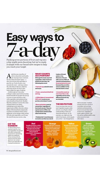 BBC Good Food Home Cooking Mag