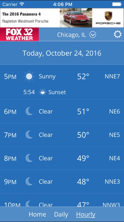 FOX 32 Weather
