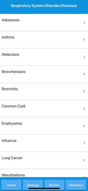 Respiratory System Anatomy(圖7)-速報App