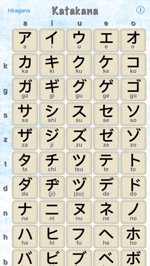 Kana - hiragana + katakana(圖3)-速報App