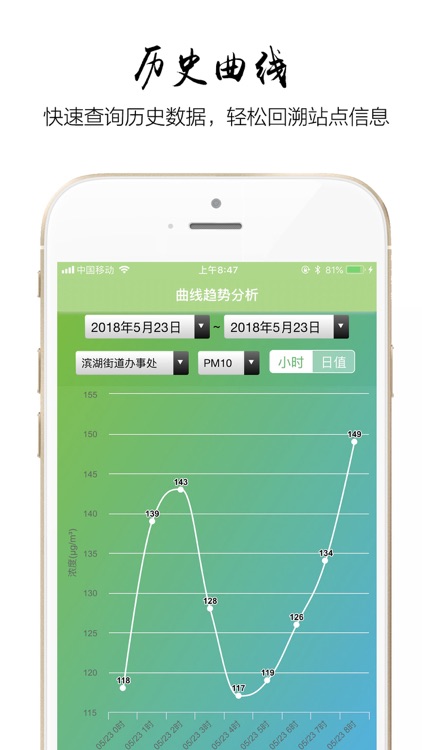 东湖高新空气质量 screenshot-3