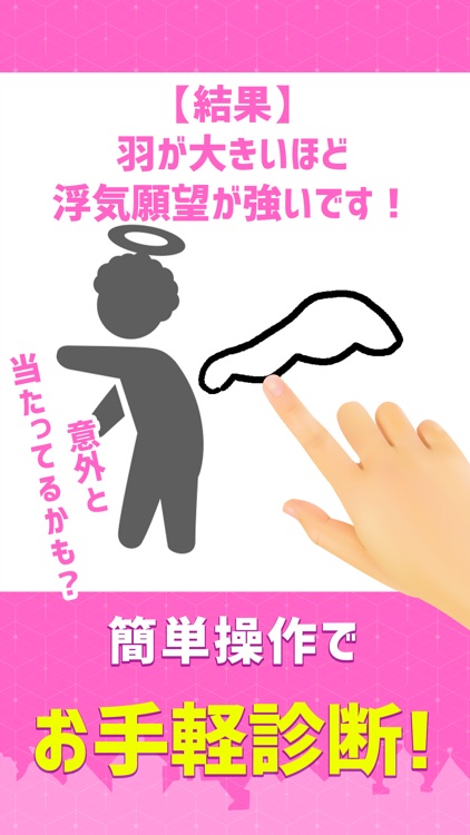 大人のお絵かき心理テスト