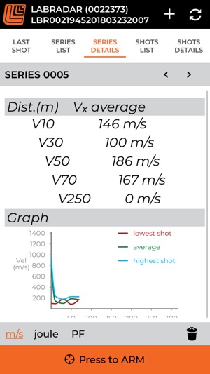 LabRadar(圖5)-速報App