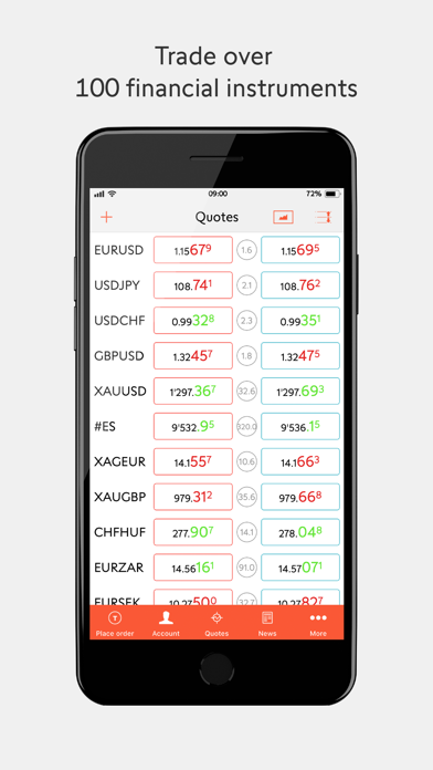 How to cancel & delete Advanced Trader Mobile: Forex from iphone & ipad 1